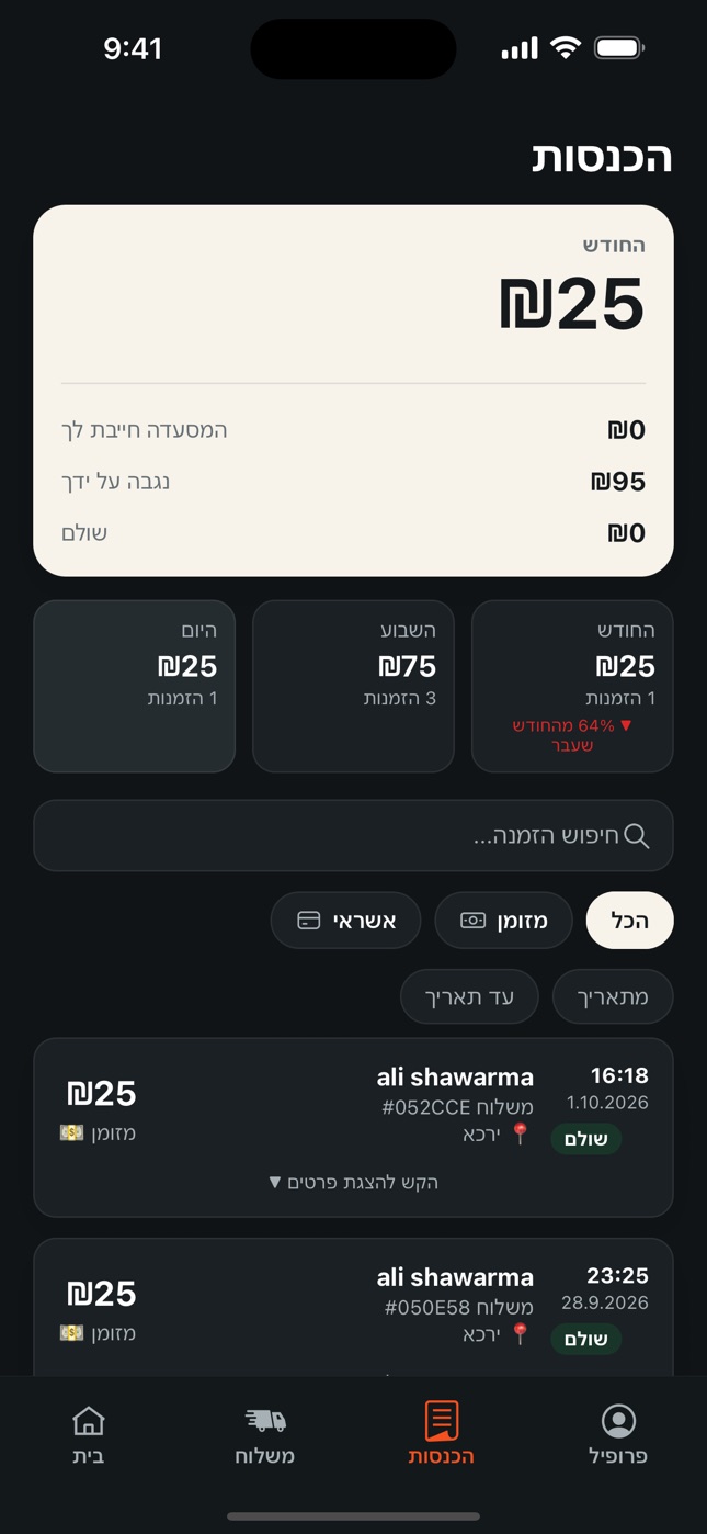 The real waffle driver app earnings screen: monthly total, cash collected and a list of completed deliveries